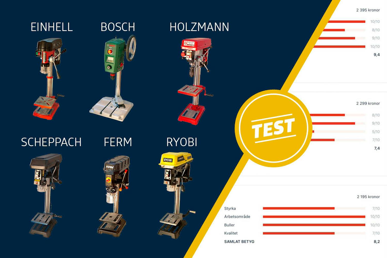 Pelarborrmaskin Pelarborrmaskin